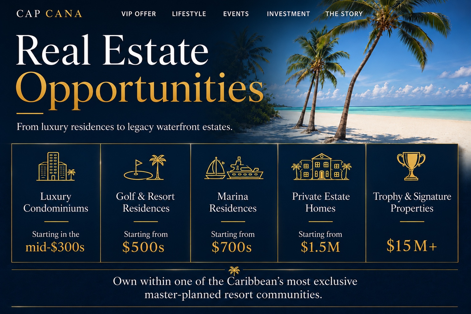 Cap Cana Real Estate Opportunities — Luxury Condominiums starting in the mid-$300s, Golf & Resort Residences from the $500s, Marina Residences from the $700s, Private Estate Homes from $1.5M, Trophy & Signature Properties $15M+